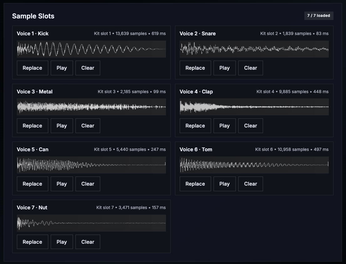 deton8 kit editor sample slots and waveforms