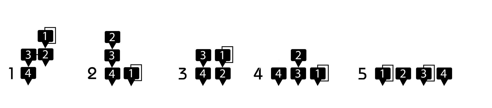 Overview of the five Blast Beats synth algorithms