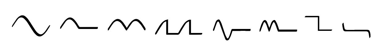 WAVEFORMS image from page 5